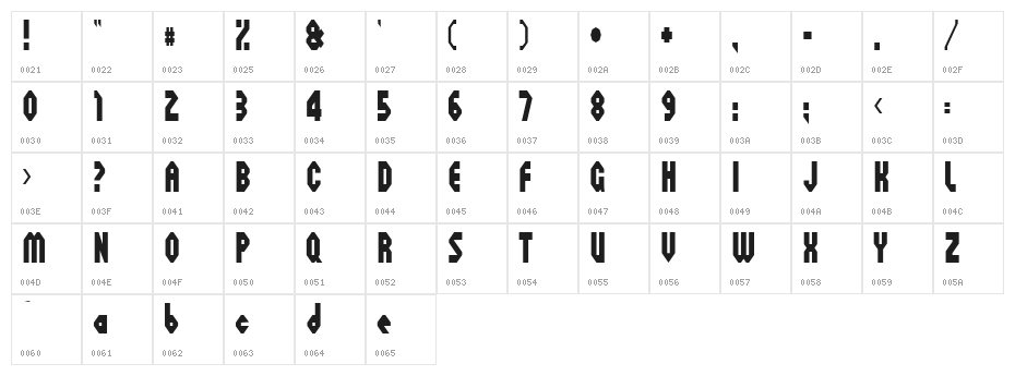 Octoville Character Map