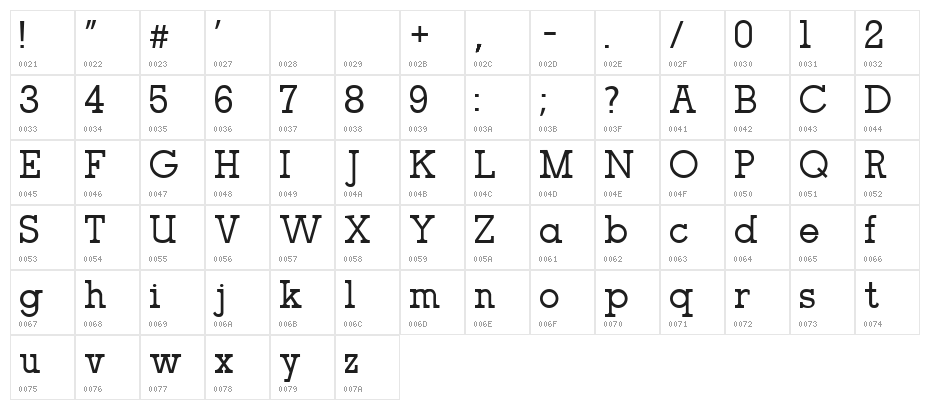 oce slab serif Character Map