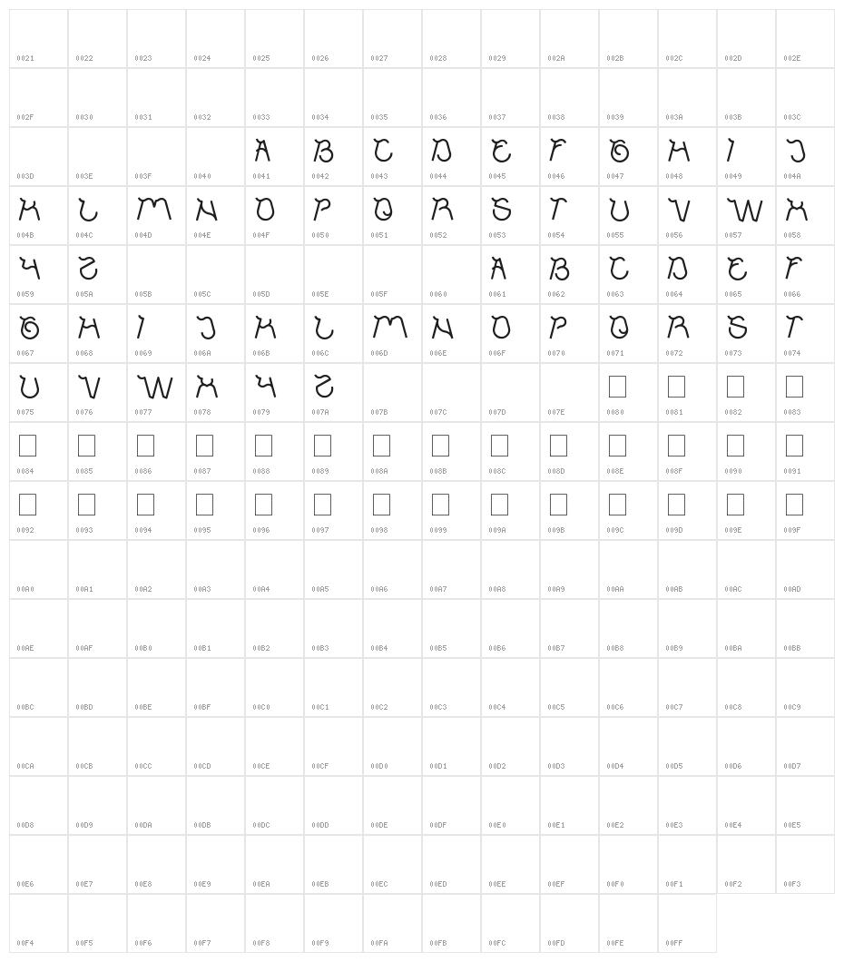 ocean free Character Map