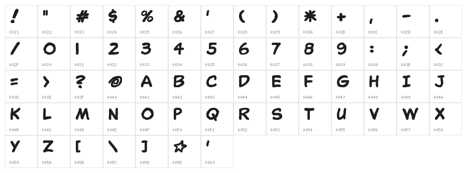 OdaBalloon Bold Character Map