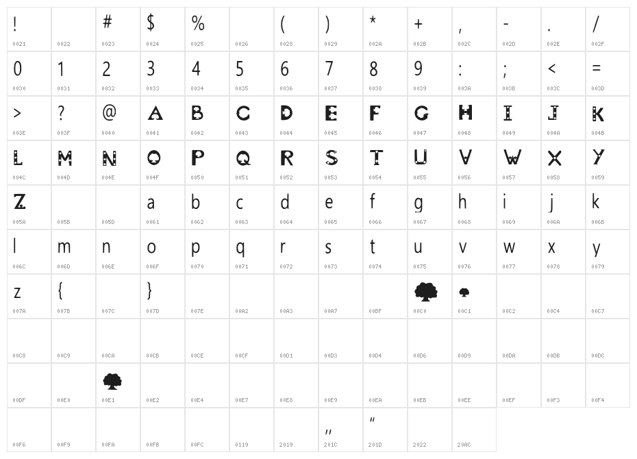 Odaa_Oromo_Font Character Map
