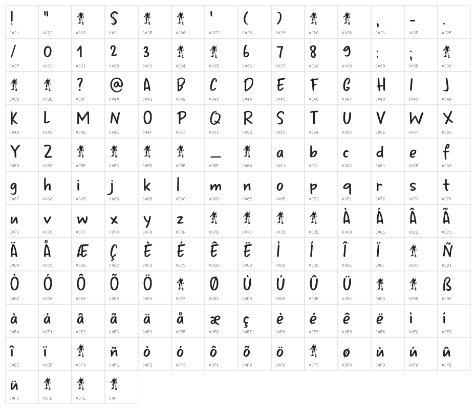 Odaiba Script DEMO Regular Character Map