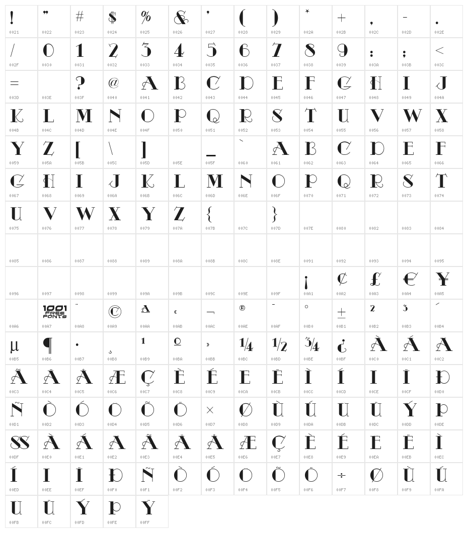 Odalisque NF Character Map