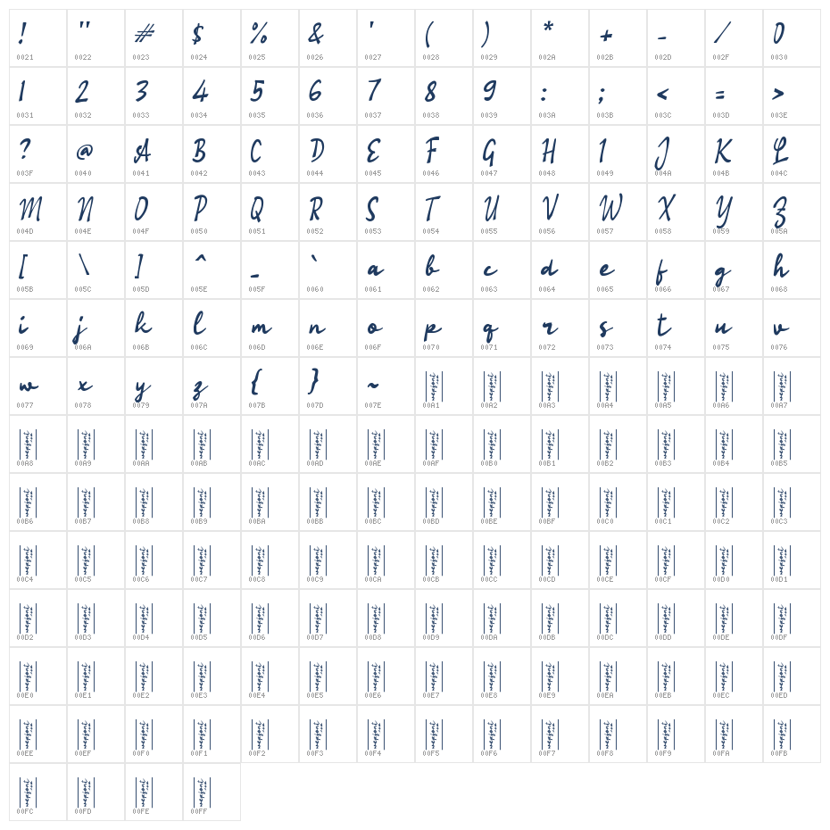 Odamy Script Character Map
