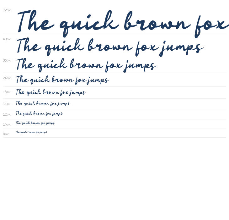 Odamy Script Waterfall