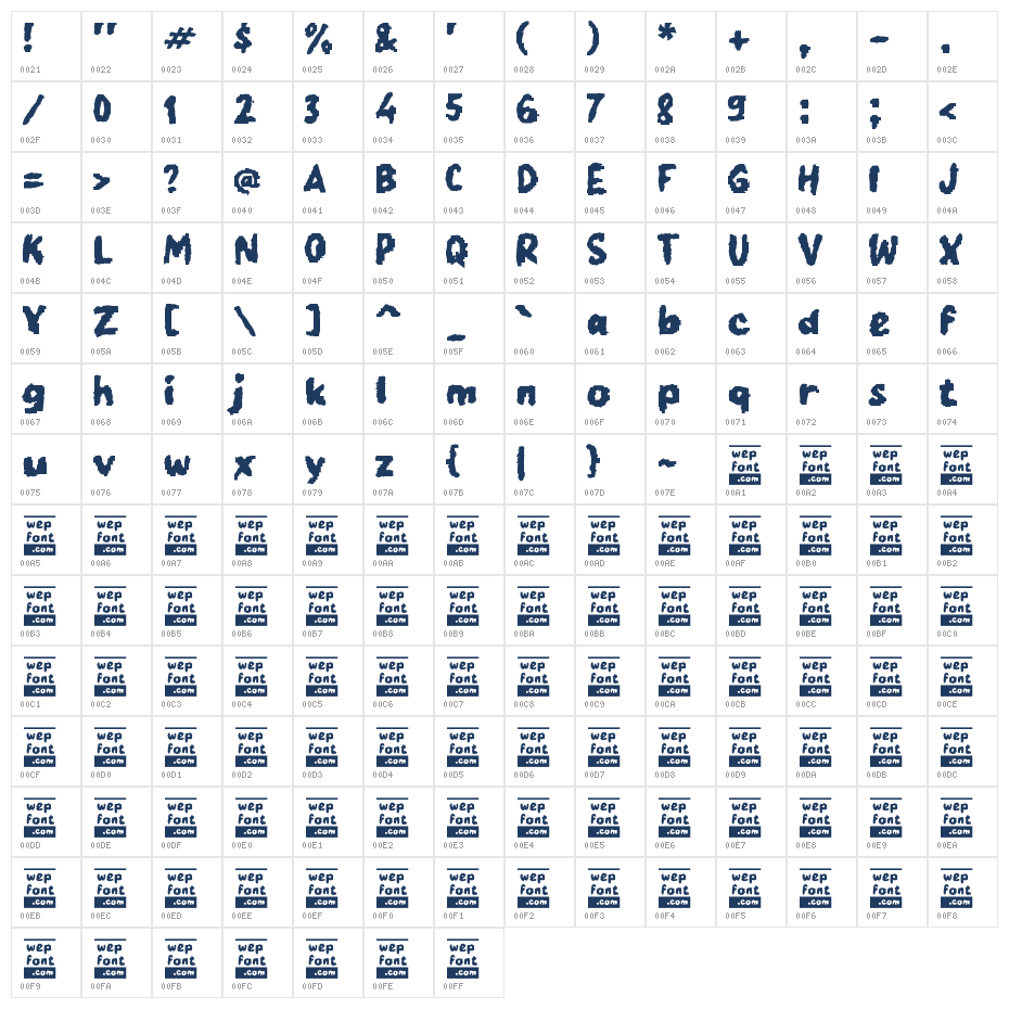 Odaria Character Map