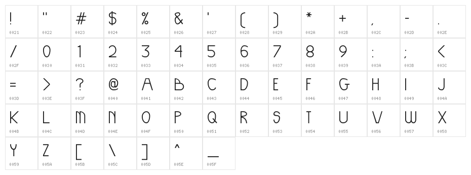 Odd Modern Character Map
