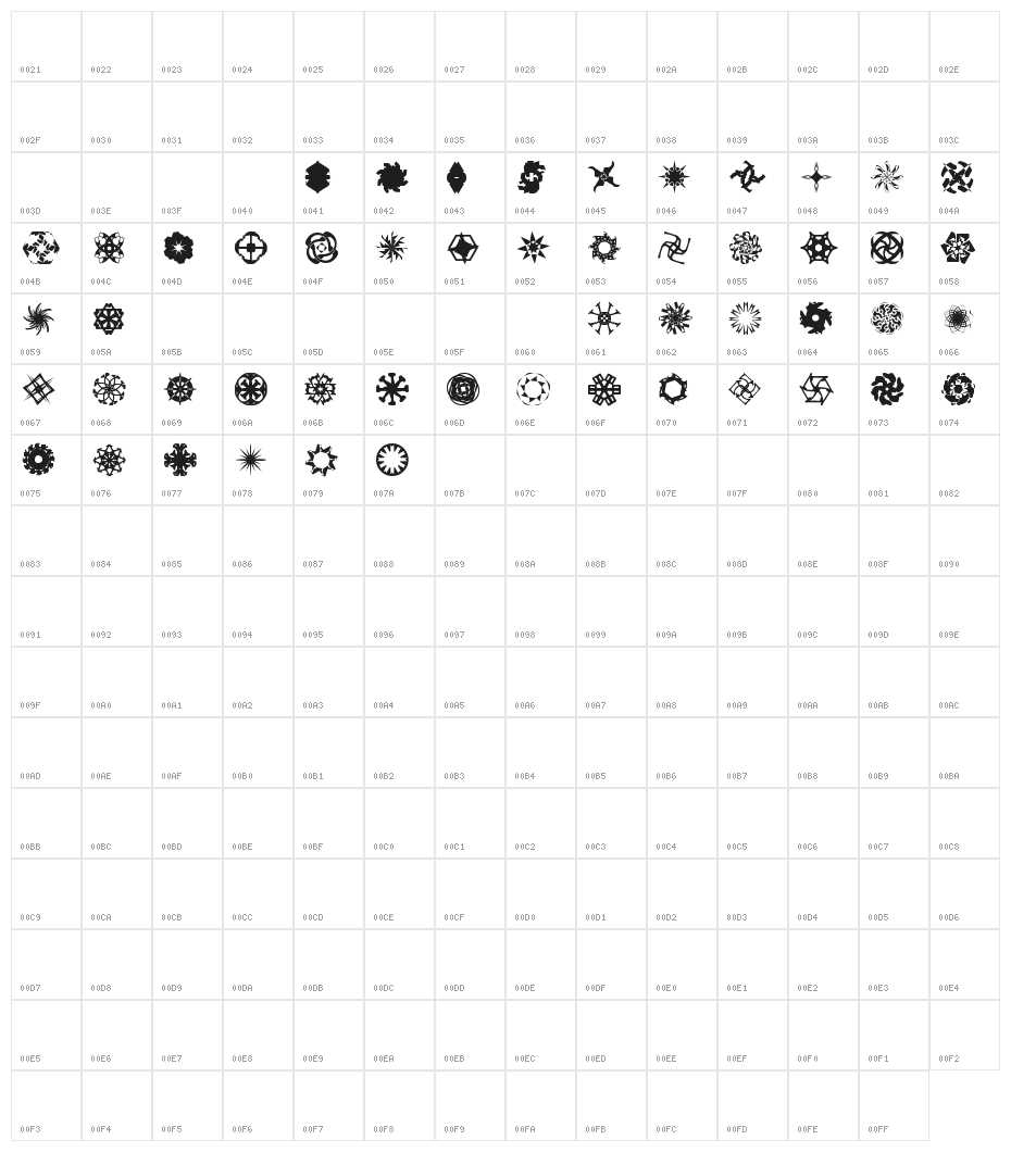 OddBats Character Map