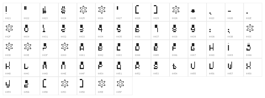 Oddessey 1000 Character Map