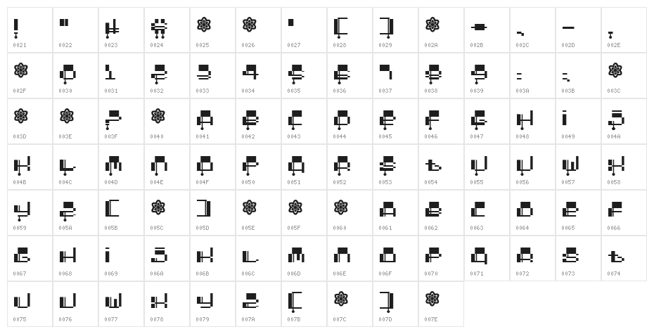 Oddessey 2000 Character Map