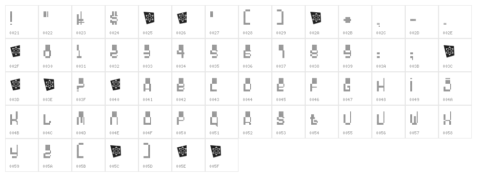 Oddessey 5000 Character Map