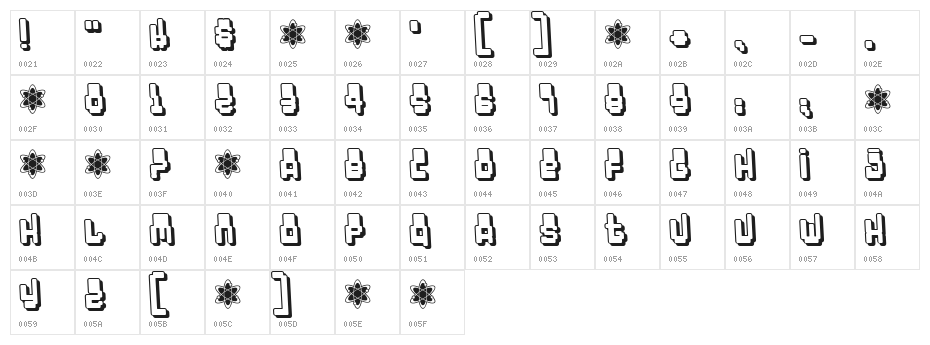 Oddessey 7000 Character Map
