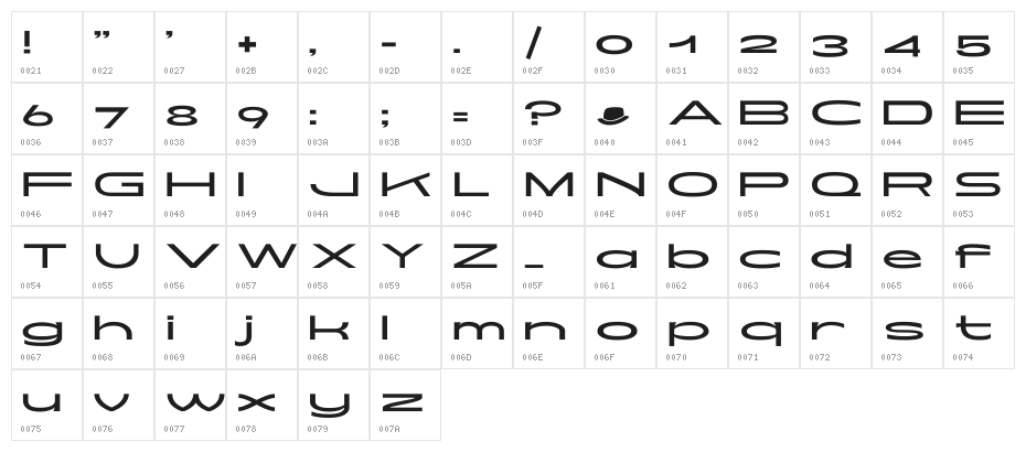 Oddjob Display Character Map