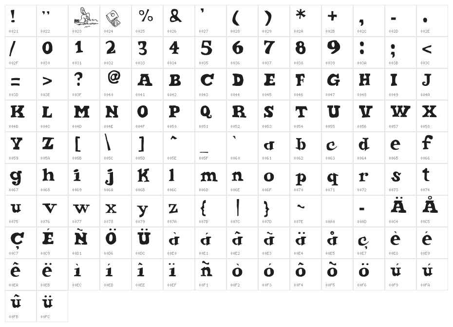 Ode 2 Paste Up Plus Character Map