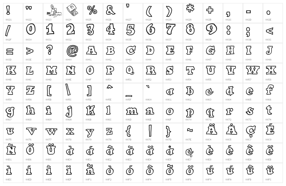 Ode 2 Paste Up Character Map