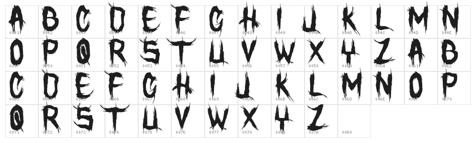 Ode To Murder Character Map