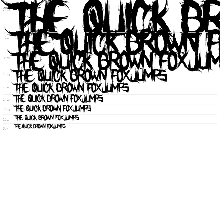 Ode To Murder Waterfall