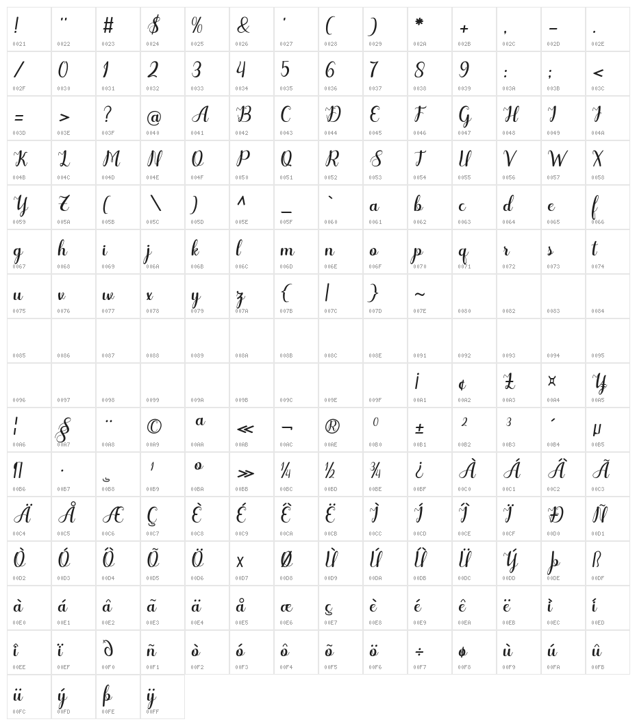 Odelette Alexe Crisna Character Map