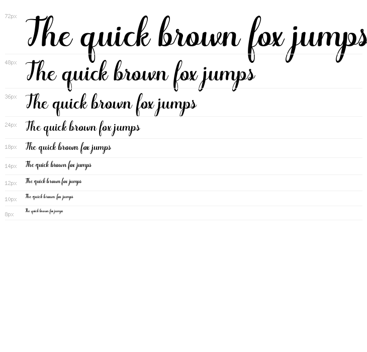 Odelette Alexe Crisna Waterfall