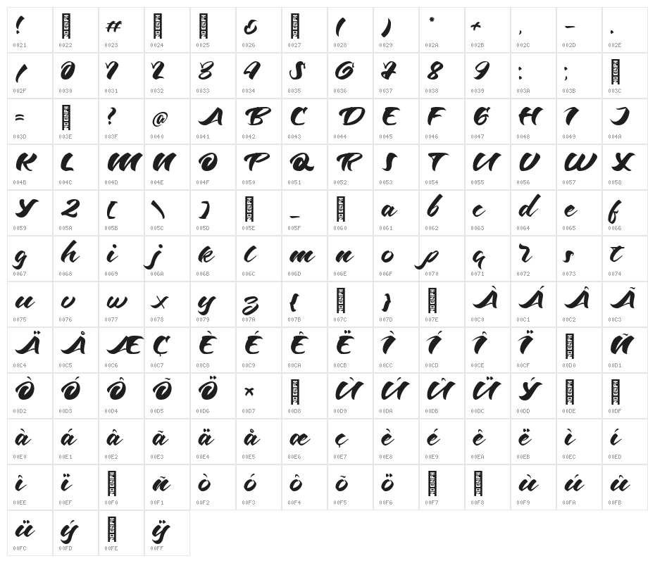 Odenson Regular Character Map