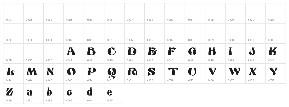 Odeon Demo Character Map