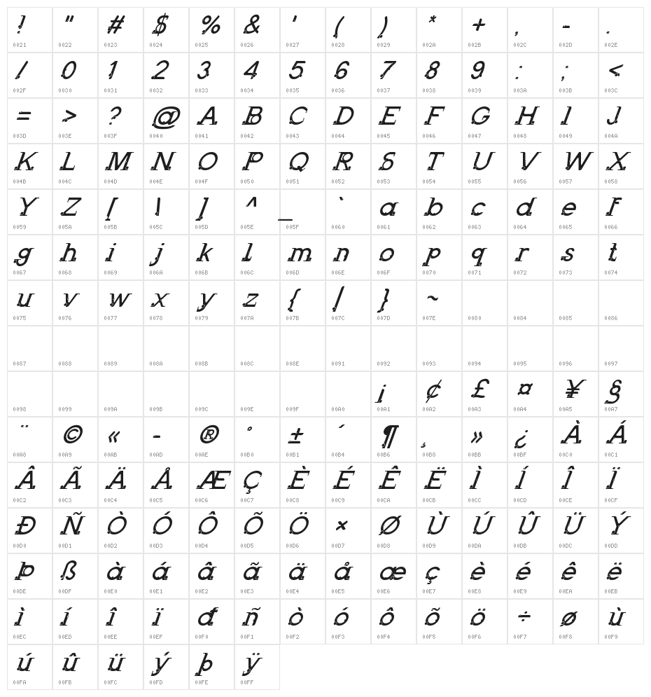 Odessa Italic Character Map