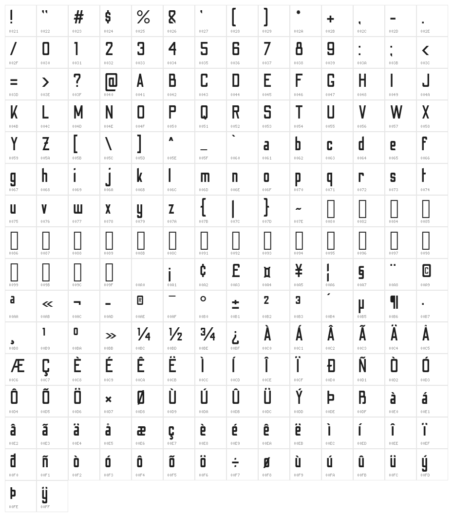 Odibee Sans Regular Character Map