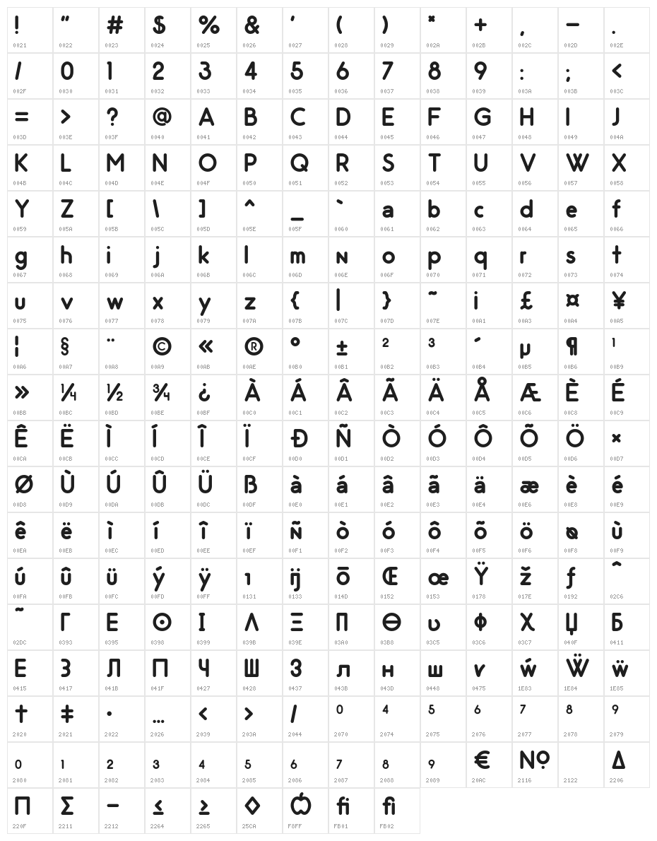 Odin-Bold Character Map