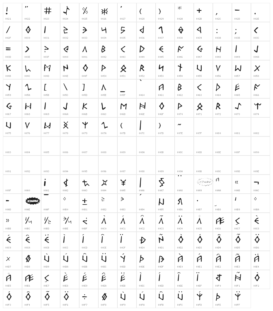 Odinson Light Character Map