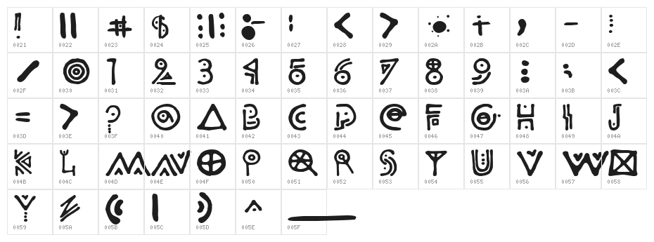 Odisea Astral Hacia Ganímedes Character Map