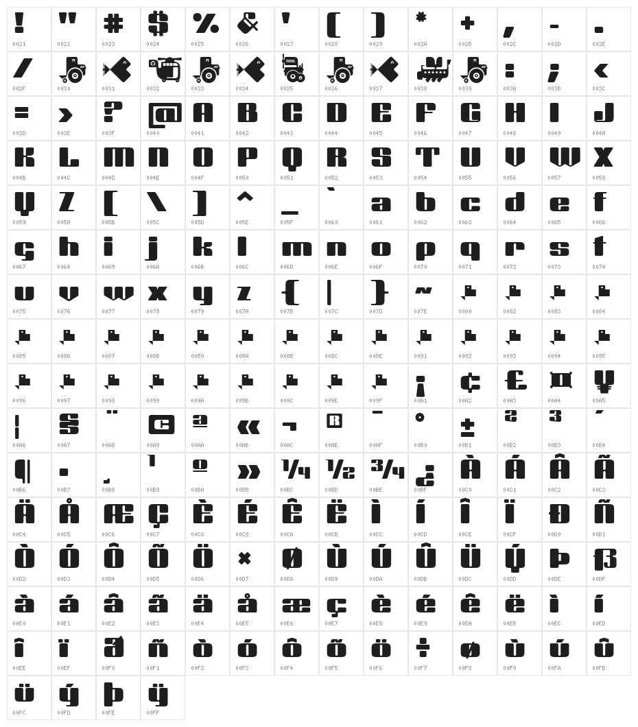 Odisean One Character Map