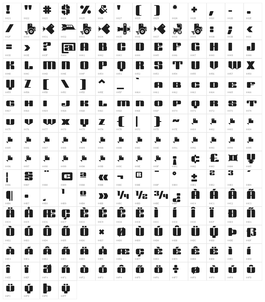 Odisean SC Character Map