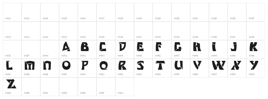 Odishi Character Map