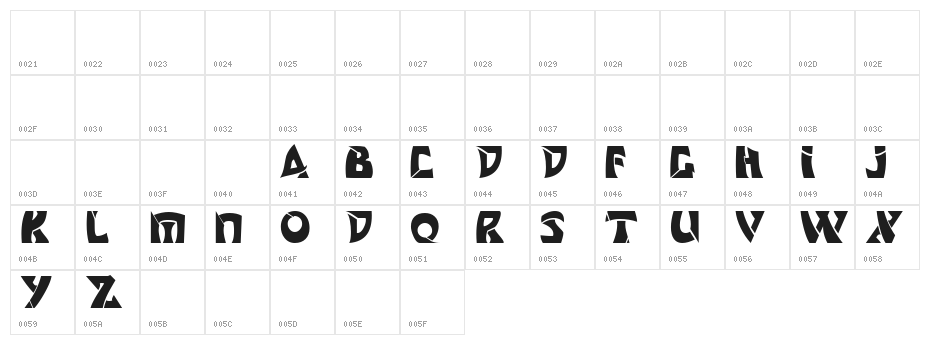 Odishisw Character Map