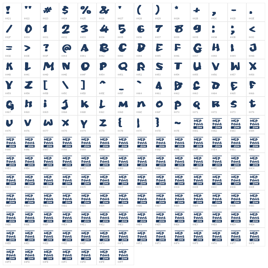 Odiyag Character Map