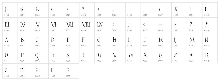 Odoaker Character Map