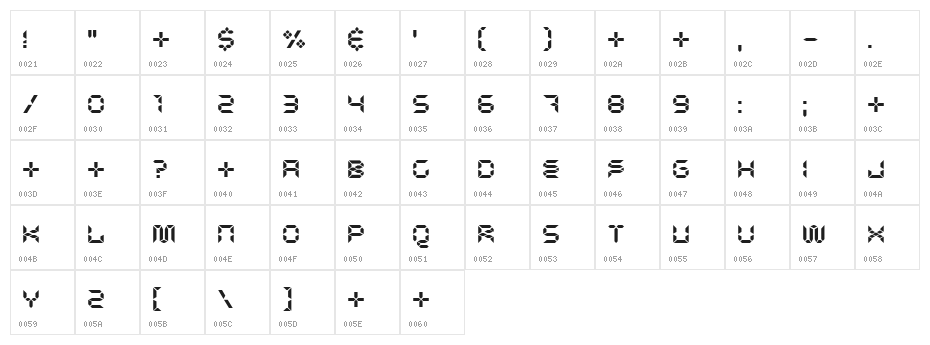 Odysseus Character Map