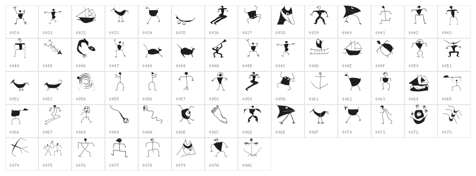 OetzisTimesWillCome Character Map