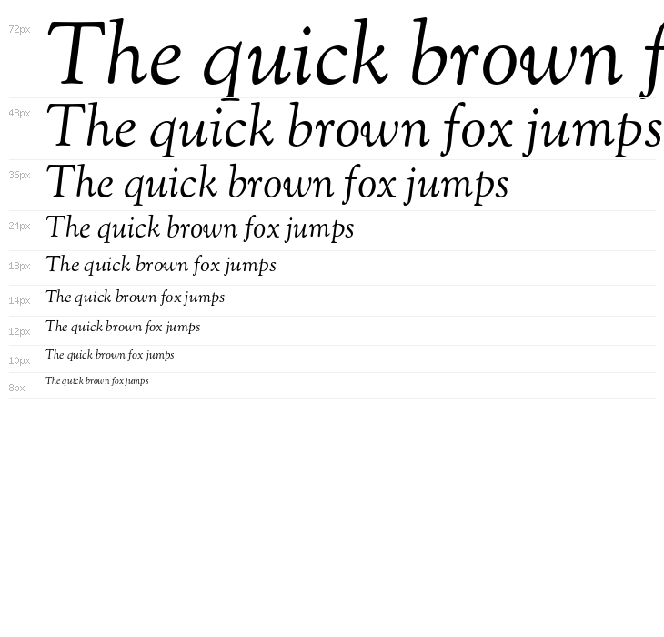 OFL Sorts Mill Goudy Italic Waterfall