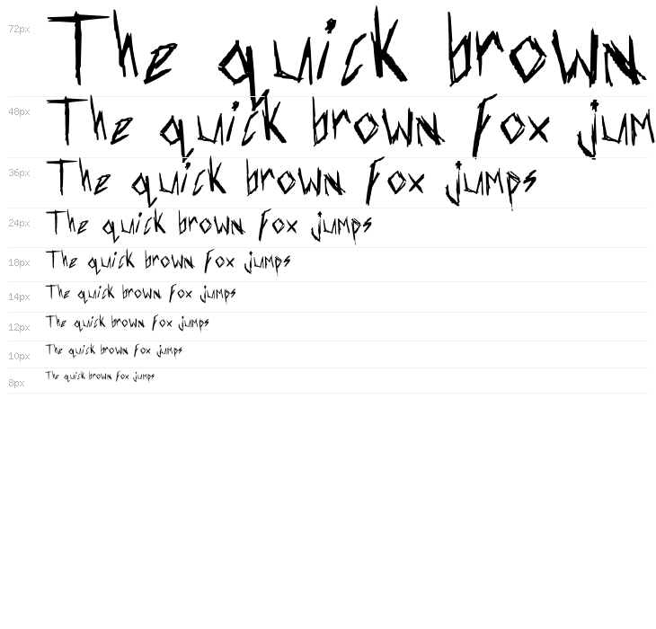 Of Mr Valent Waterfall