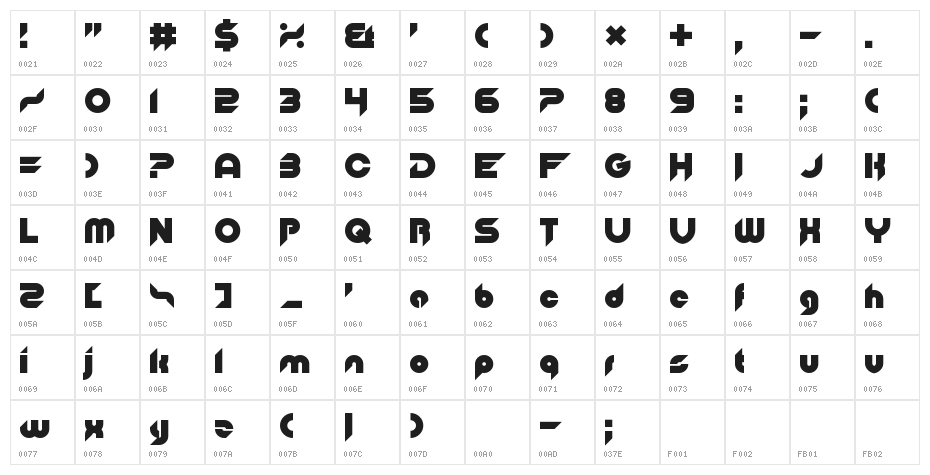 Of The Blue Colour Of Her Eyes Character Map