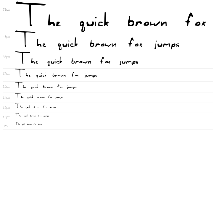 Of the Fleshlady Waterfall