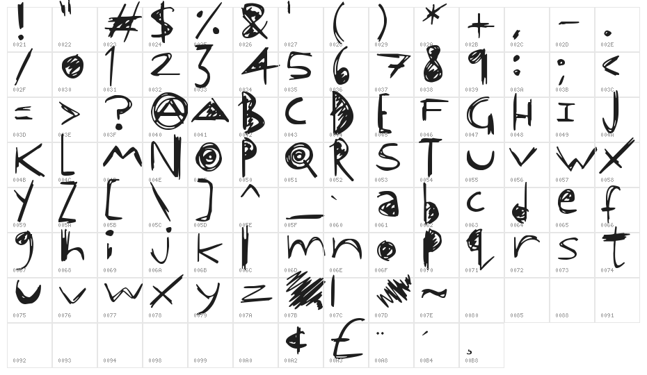 OfF-KiLtEr Character Map