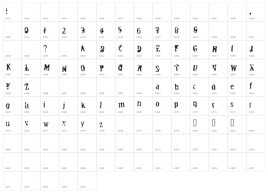 OfFiCeR DoWn Character Map