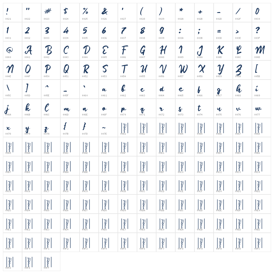 Ofafa Signature Character Map