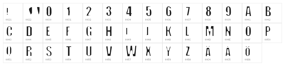 Off Normal Character Map