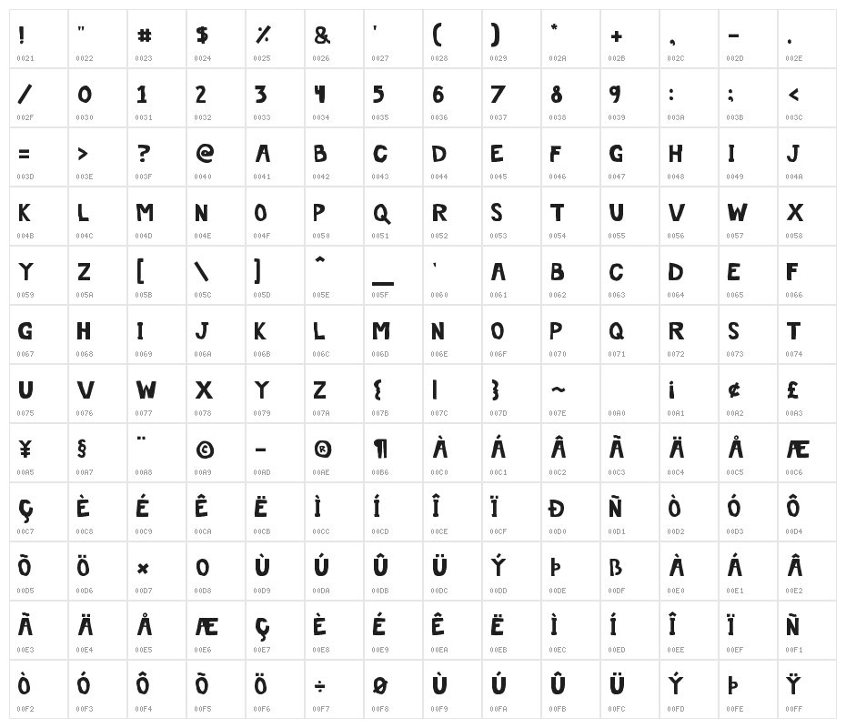 Off The Drugs Character Map