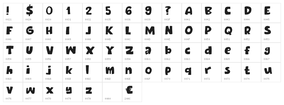 Off Yer Trolley DEMO Regular Character Map