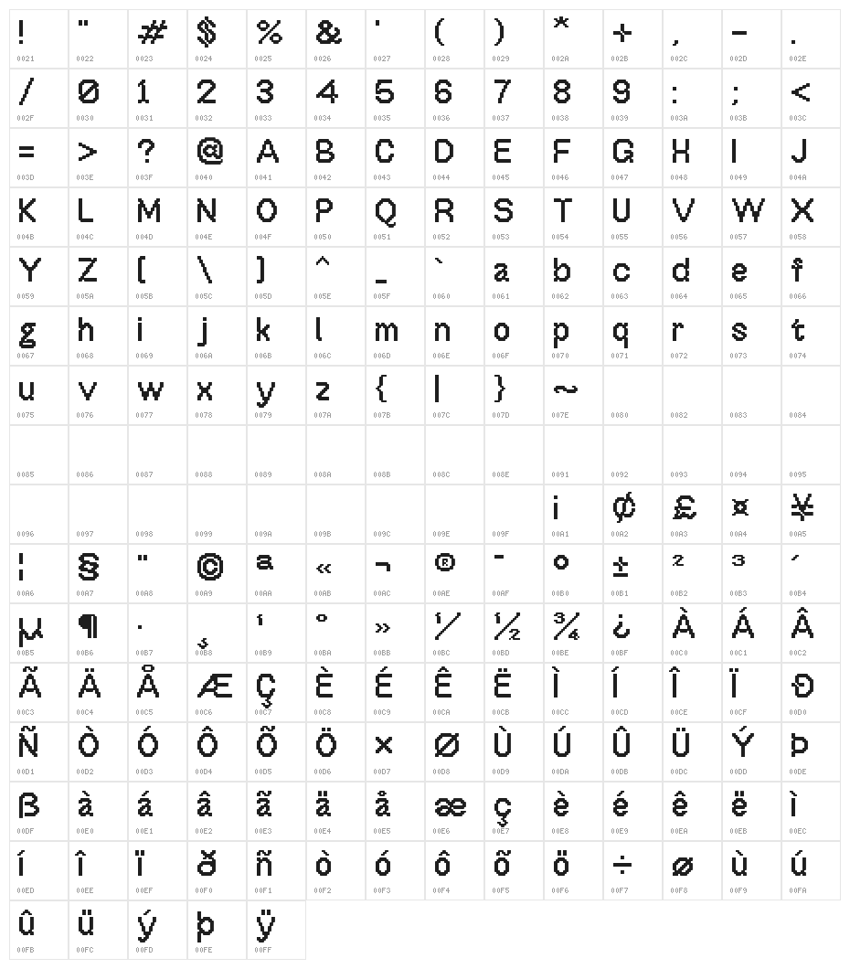 OffBit 101 Bold Character Map