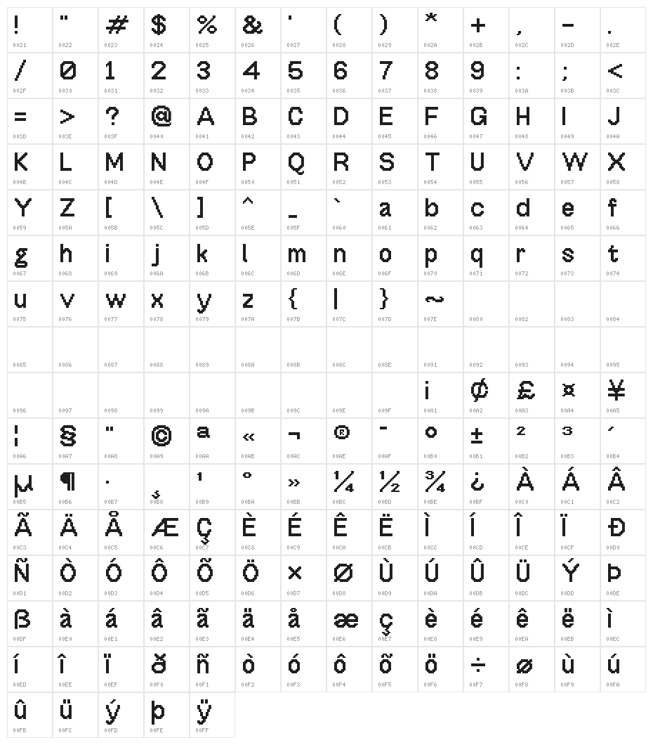OffBit Bold Character Map